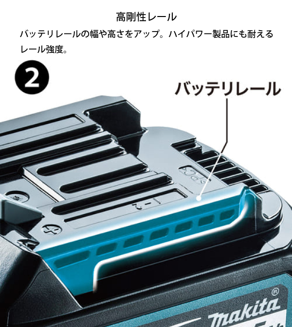 マキタ（makita） バッテリー 40Vmax リチウムイオンバッテリ 8.0Ah
