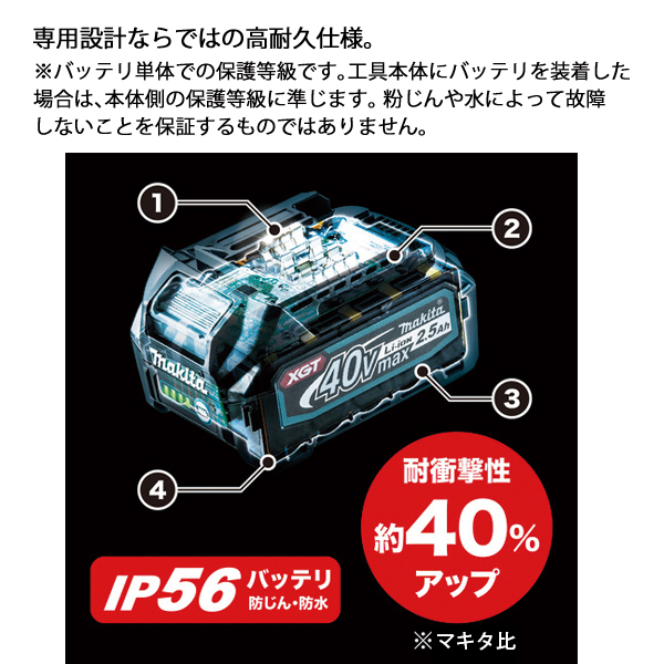 マキタ（makita） バッテリー 40Vmax リチウムイオンバッテリ 2.0Ah