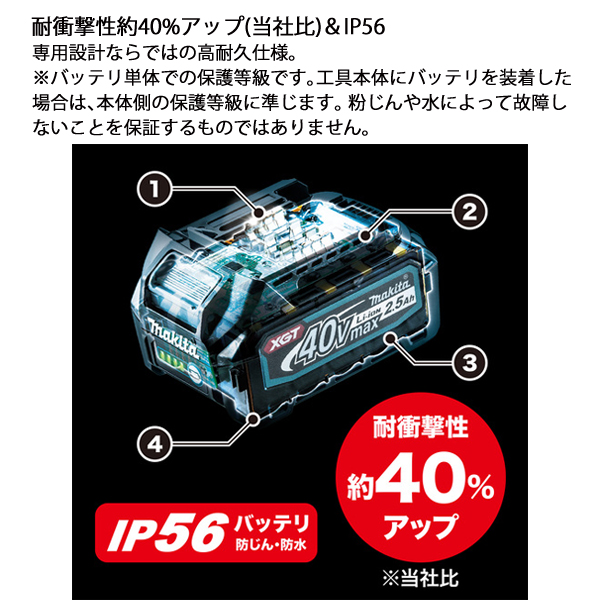 マキタ40vバッテリー 8a（マキタ）の商品一覧 通販 - Yahoo!ショッピング