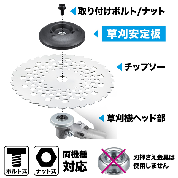 マキタ(makita) 草刈安定板 A-791...の詳細画像1