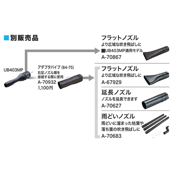 マキタ(makita) ブロワアタッチメント ...の詳細画像2