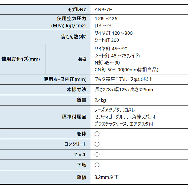 マキタ(makita) 高圧エア釘打 90mm...の詳細画像1