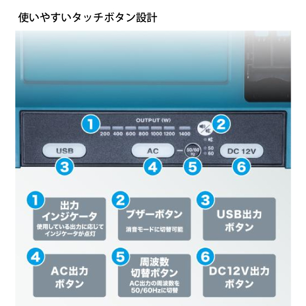 マキタ（makita） DCACインバータ 本体のみ BAC01 | マキタ | 09