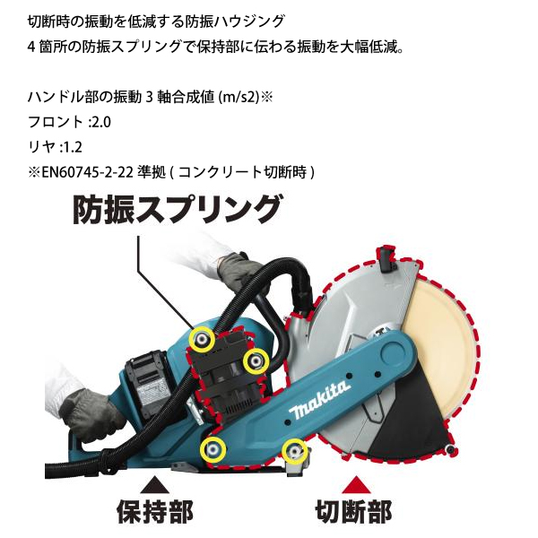 マキタ（makita） 80Vmax 355mm充電式パワーカッタ ダイヤモンド 