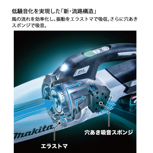 マキタ（makita） 40Vmax 充電式クリーナ ロック付サイクロン