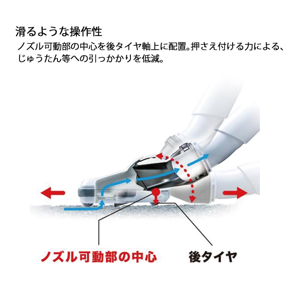 マキタ（makita） 40Vmax充電式クリーナ サイクロンアタッチメント付 バッテリー ・充電器付き CL002GRDC 掃除機 コードレス掃除機 スティッククリーナー | マキタ | 08
