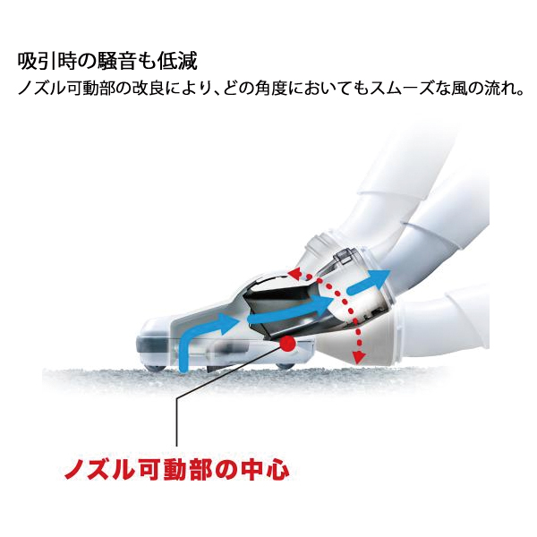 マキタ（makita） 40Vmax充電式クリーナ サイクロンアタッチメント付 バッテリー ・充電器付き CL002GRDC 掃除機 コードレス掃除機 スティッククリーナー | マキタ | 10