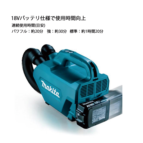マキタ（makita） 18V 充電式クリーナ 紙パック式 ワンタッチスイッチ