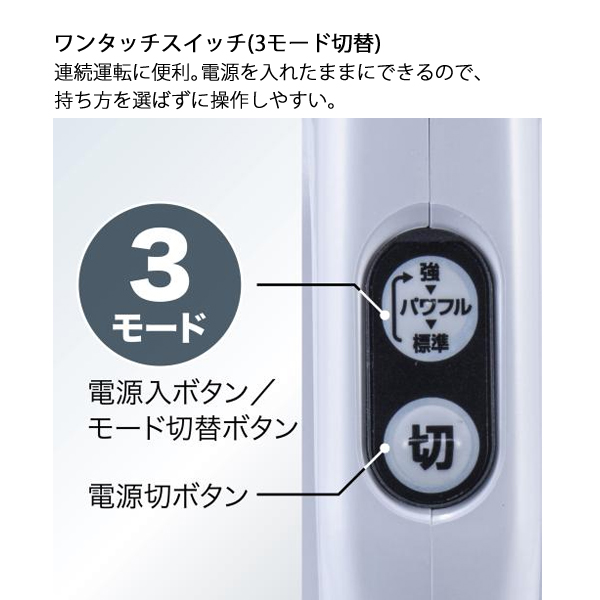 ニッチ・エクスプレス - 製品｜Yahoo!ショッピング