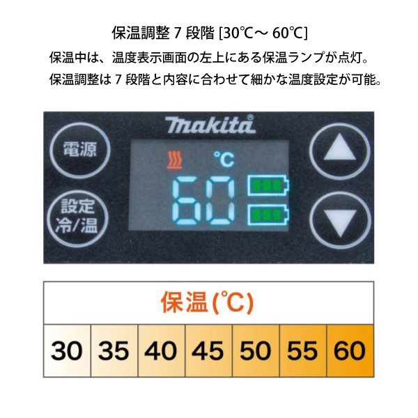 コードレス冷温庫 D18 PRO 18L -20℃～60℃ バッテリー無し