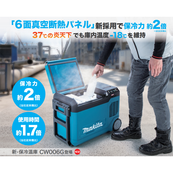 マキタ（makita） 40Vmax/18V 充電式保冷温庫 23L 本体のみ CW006GZ