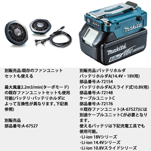 マキタ（makita） 18V/14.4V/10.8V 充電式ファンジャケット ジャケット