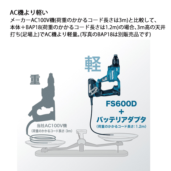 マキタ（makita） 18V 充電式スクリュードライバ 本体のみ FS455DZ