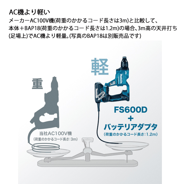 マキタ（makita） 18V 充電式スクリュードライバ 本体のみ FS600DZ