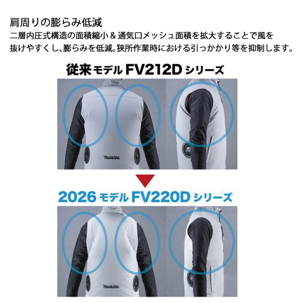 マキタ（makita） 18V/14.4V/10.8V充電式ファンベスト コンデニア