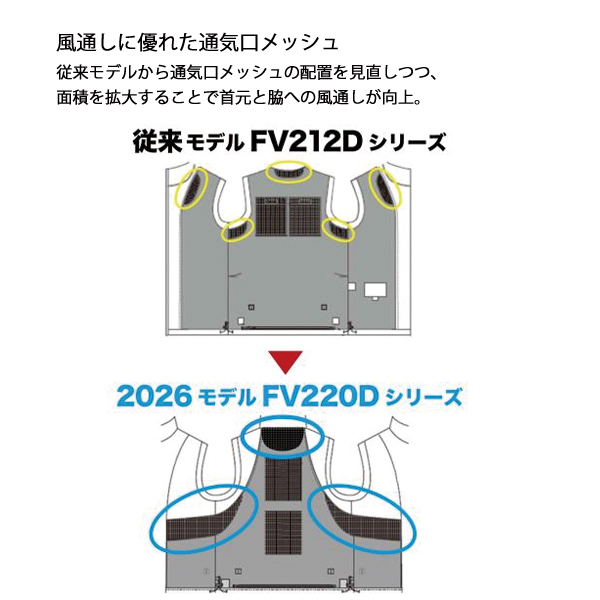 マキタ 空調服のおすすめ人気商品一覧 通販 - Yahoo!ショッピング