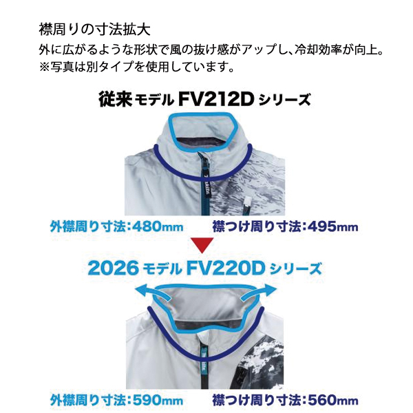 マキタ（makita） 18V/14.4V/10.8V充電式ファンベスト綿ポリエステル