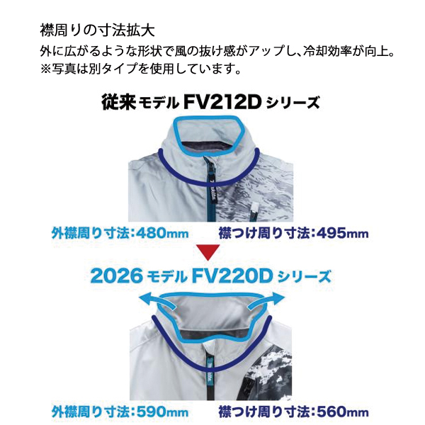マキタ（makita） 18V/14.4V/10.8V 充電式ファンベスト フルハーネス