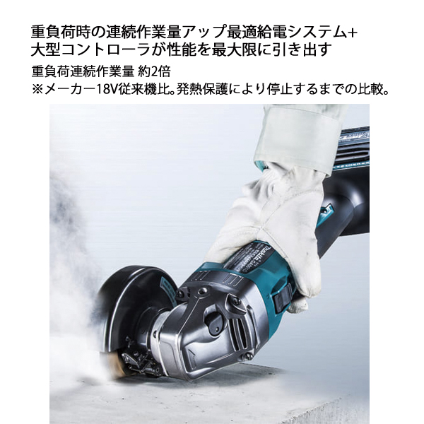 マキタ（makita） 40Vmax 充電式ディスクグラインダ 100mm 本体のみ 
