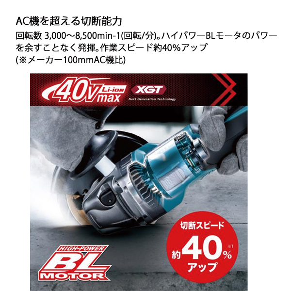 マキタ（makita） 40Vmax 充電式ディスクグラインダ 125mm 本体のみ