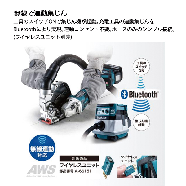 マキタ（makita） 18V 充電式ディスクグラインダ 100mm バッテリー