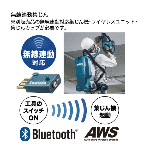 makita マキタ 28㎜40v充電式ハンマドリル 集じんシステム付 青 HR001GZKV (D6262atyxY) Amazon | マキタ 充電式ハンマドリル40VMax 28mm/ハツリ可 SDS+ 集じん