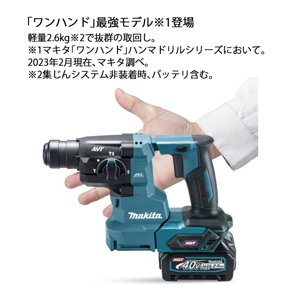 マキタ（makita） 40Vmax 充電式ハンマドリル 20mm バッテリー ・充電 