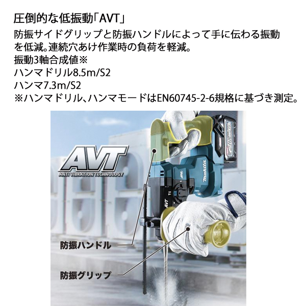 マキタ（makita） 40Vmax 20mm充電式ハンマドリル バッテリー ・充電器