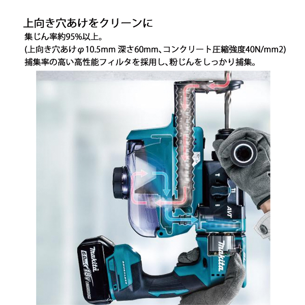 マキタ（makita） 18V 充電式ハンマドリル集じんシステム付 黒18mm バッテリー ・充電器付き HR182DGXVB 工具 電動 ハンマードリル | マキタ | 03