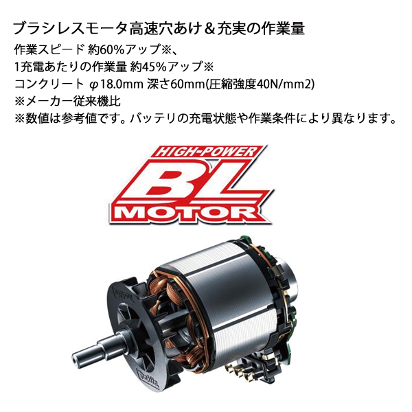 マキタ（makita） 36V 充電式ハンマドリル 28mm 集じんシステム付 バッテリー ・充電器付き HR282DPG2V 工具 電動 電動式 ハンマドリル ハンマ ドリル 穴あけ | マキタ | 04