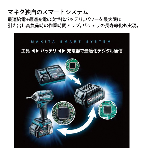 マキタ マキタ（makita） 40Vmax 充電式マルノコ 125mm