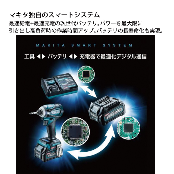 マキタ（makita） 40Vmax 充電式マルノコ 125mm バッテリー ・充電器