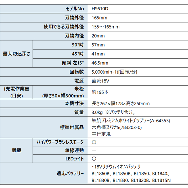 マキタ（makita） 18V 充電式マルノコ 165mm 本体のみ HS610DZ 工具 電動 電動式 マルノコ バッテリ・充電器別売 LED ライト付き | マキタ | 01