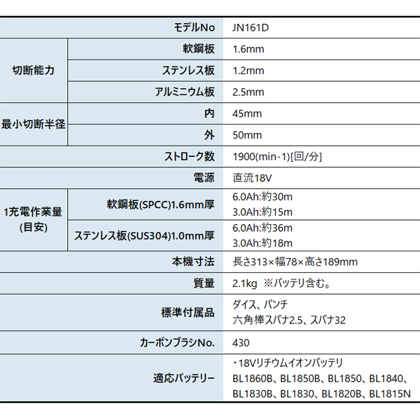 マキタ（makita） 18V 充電式ニブラ 本体のみ JN161DZ 工具 電動 切断 