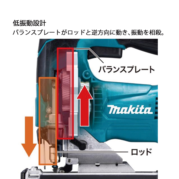 マキタ（makita） 40Vmax 充電式ジグソー 本体のみ JV002GZ 工具 電動