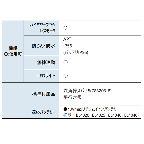 maoou★ (他の方には発送できません) 403 Forbiddenエラーは海外からのアクセスの可能性有り