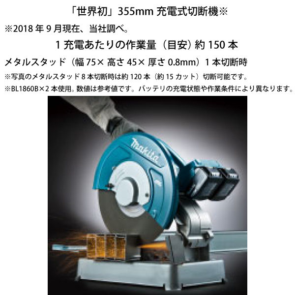 マキタ（makita） 充電式切断機 刃径 355mm 本体 LW141DZ 本体のみ 