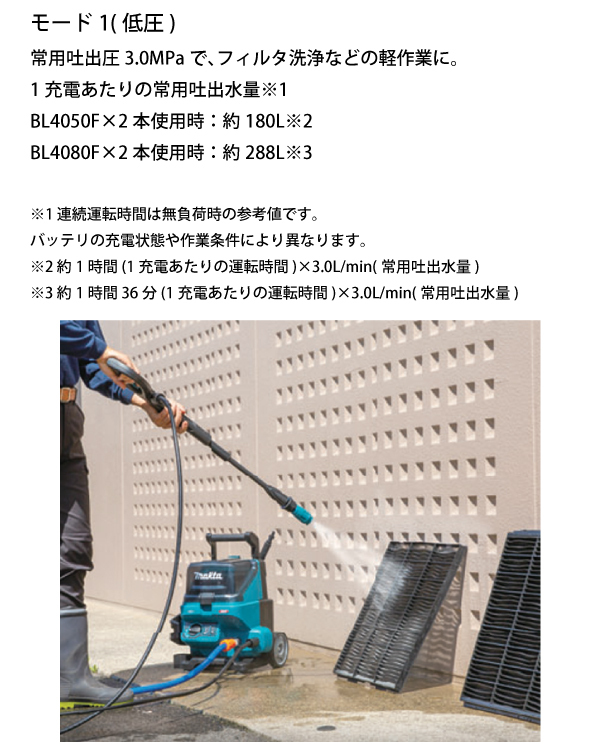 マキタ（makita） makita 40Vmax 充電式高圧洗浄機 本体のみ MHW001GZ