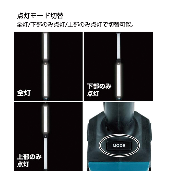 マキタ(makita) 40V コードレスLEDライト ML012G マキタ（makita） 40Vmax 充電式ワークライト 本体のみ ML012G 投光機