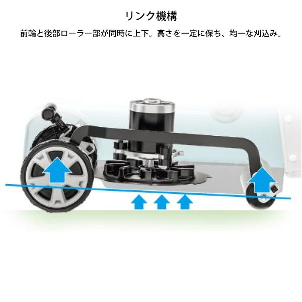 マキタ（makita） makita 18V 充電式芝刈機 230mm バッテリー ・充電器