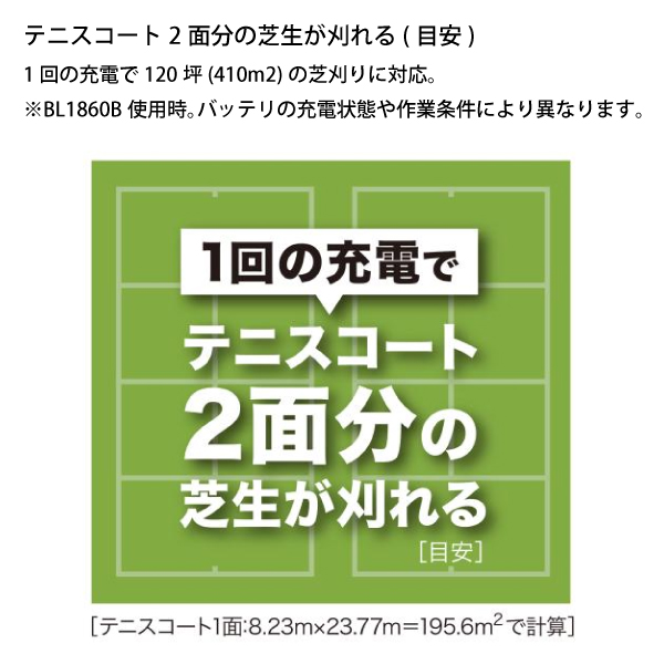 マキタ makita 18V 充電式芝刈機 330mm バッテリー ・充電器付き MLM330DRG 芝刈り機 芝刈機 充電式 バッテリー式 電動 純正 | マキタ | 03