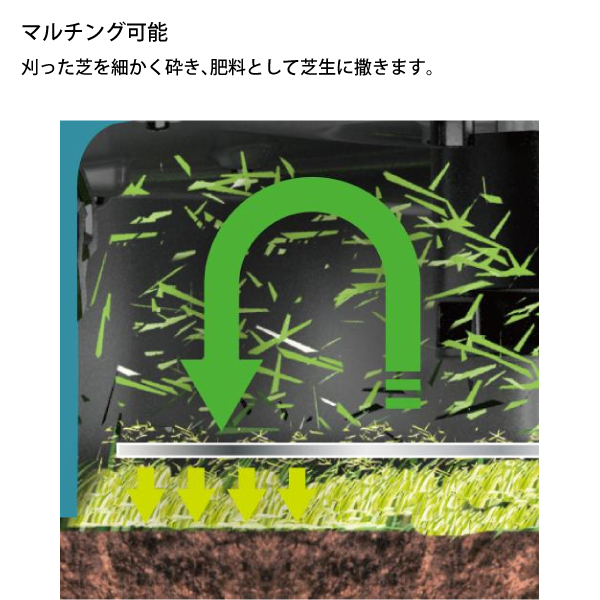 マキタ（makita） makita 18V 充電式芝刈機 330mm 本体のみ MLM330DZ