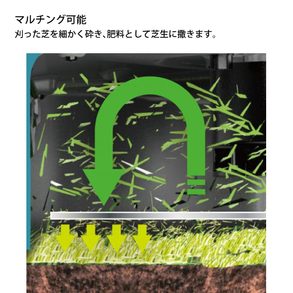 マキタ（makita） makita 36V 充電式芝刈機 スチールデッキ 460mm 本体