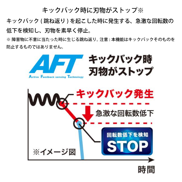 AZONE INTERNATIONAL::えっくす☆きゅーと::商品詳細