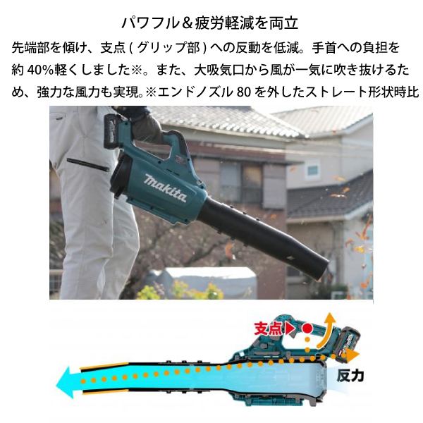 未使用 マキタ 40V 充電式ブロア MUB001GRDX (バッテリーｘ2、充電器セット) マキタ（makita） MUB001GRDX 40V 充電式ブロワ 本体+2.5Ahバッテリー