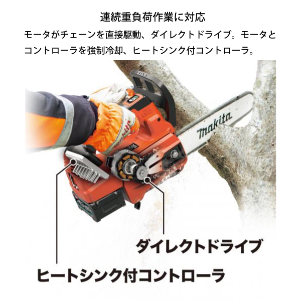 マキタ makita MUC008G 40V max 充電式チェンソー【市川行徳店】【店頭取引限定】【中古】ITVIXD6S5UFI マキタ makita MUC008G 40V max 充電式チェンソー【市川行徳店】【店頭
