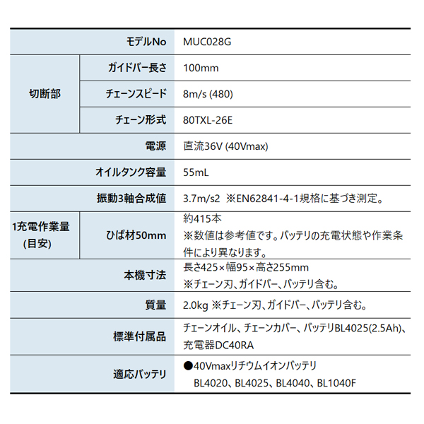 マキタ ハンディソー 40Vmax 充電式ハン...の詳細画像1