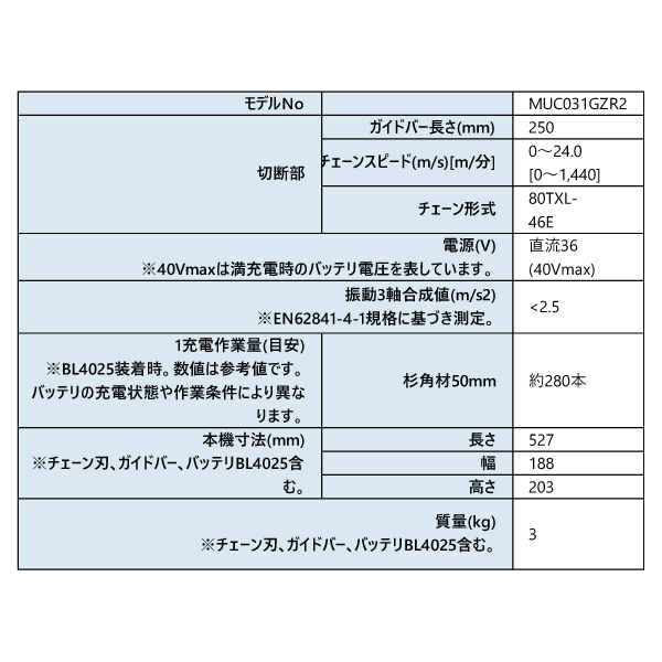 マキタ（makita） 40Vmax 充電式チェンソー 25cm 80TXL-46E 本体のみ