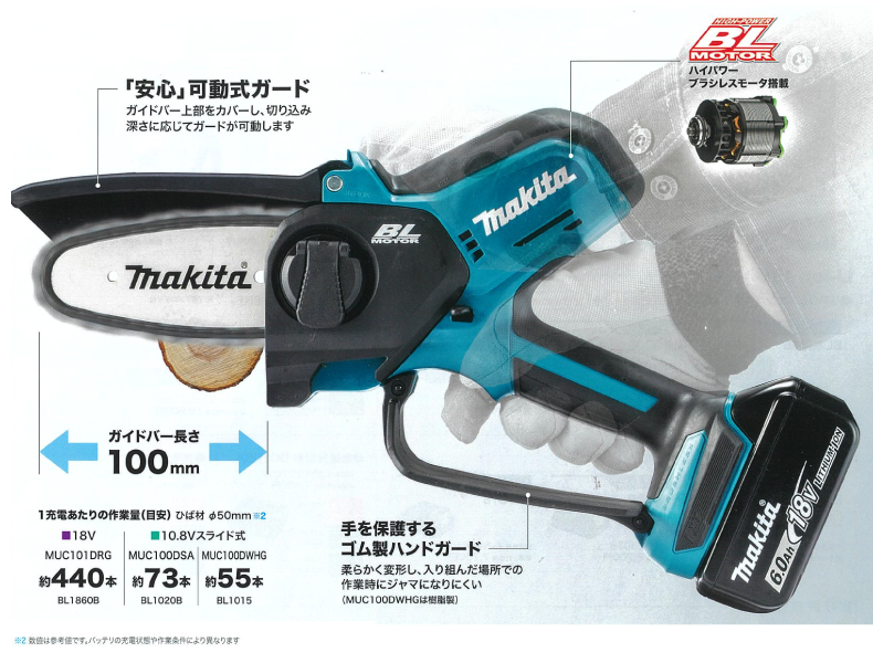 マキタ ハンディ チェーンソー 18V 充電式...の詳細画像2