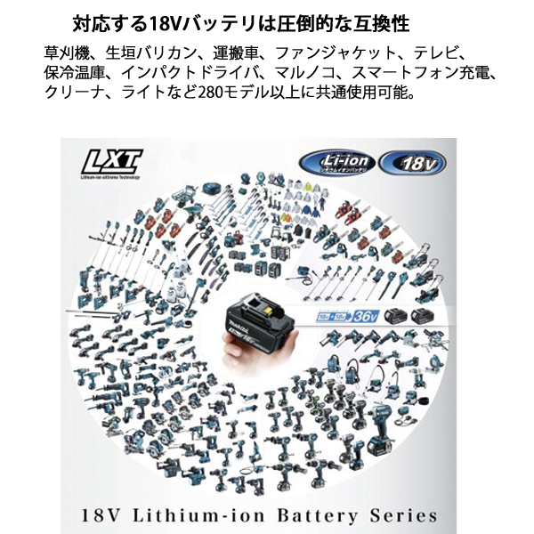 DIY 工具 36V充電式チェンソー赤 25cmスプロケットバー バッテリー ・充電器付き MUC256DGFR 【ドリル】 純正